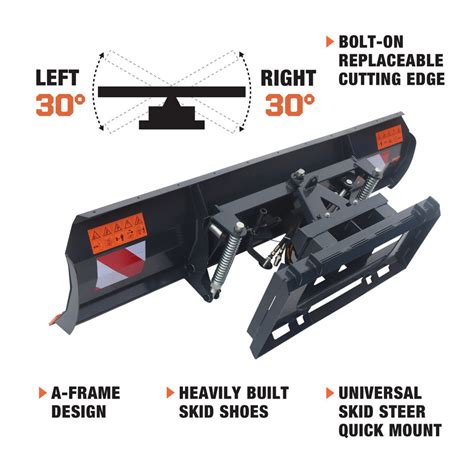 TMG Industrial 94” Skid Steer Dozer Blade/Snow Pusher, 30° 